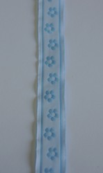 Panglica cu model